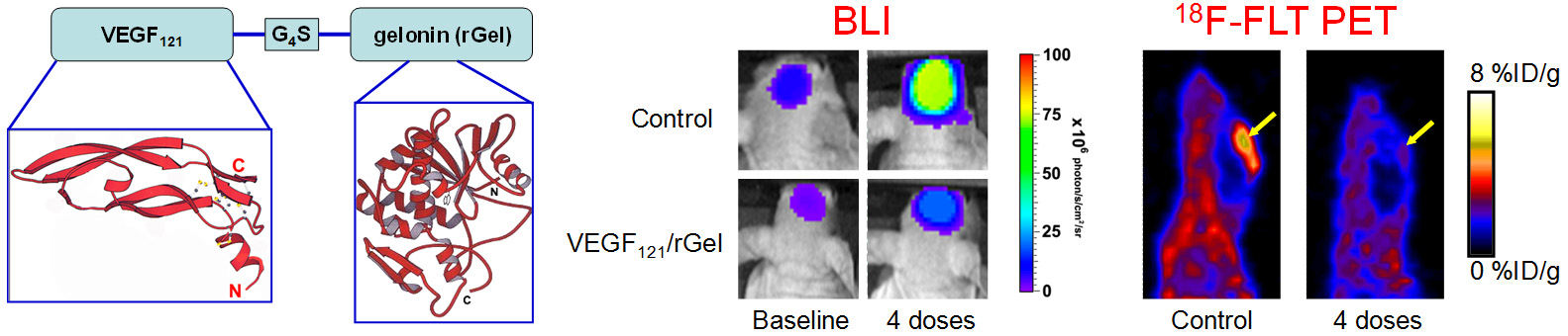 Figure 17
